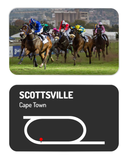 Scottsville